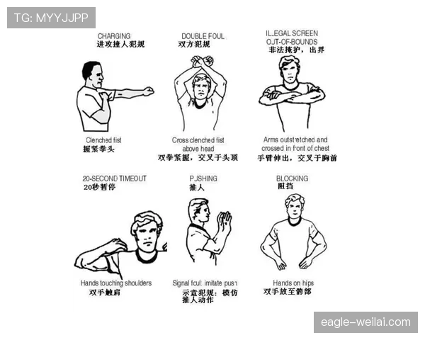 想知道篮球比赛中裁判手势规则如何解读？