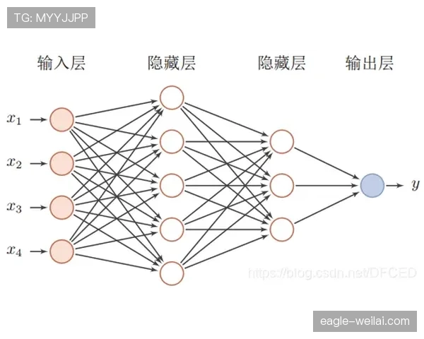 篮球规则深度解析，准确理解控球权定义