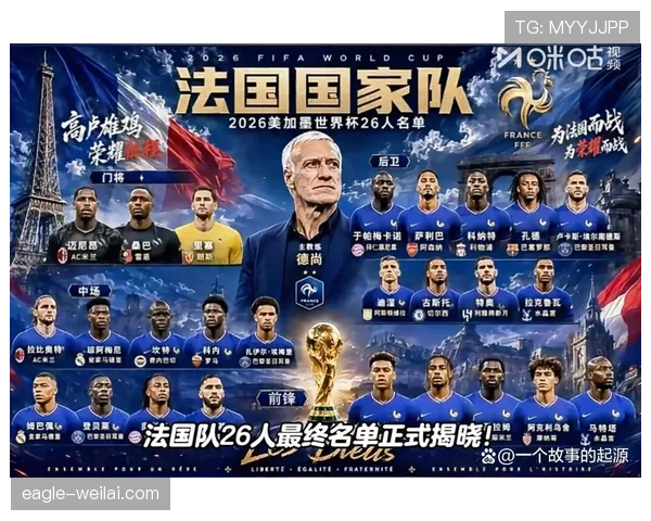 2026世界杯法国队阵容预测 姆巴佩领衔豪华战车能否卫冕